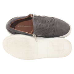 Report Women Shoes